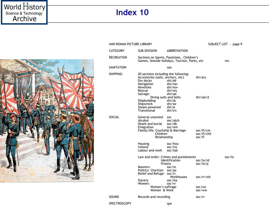 Historical Picture Archives Presentation a-21